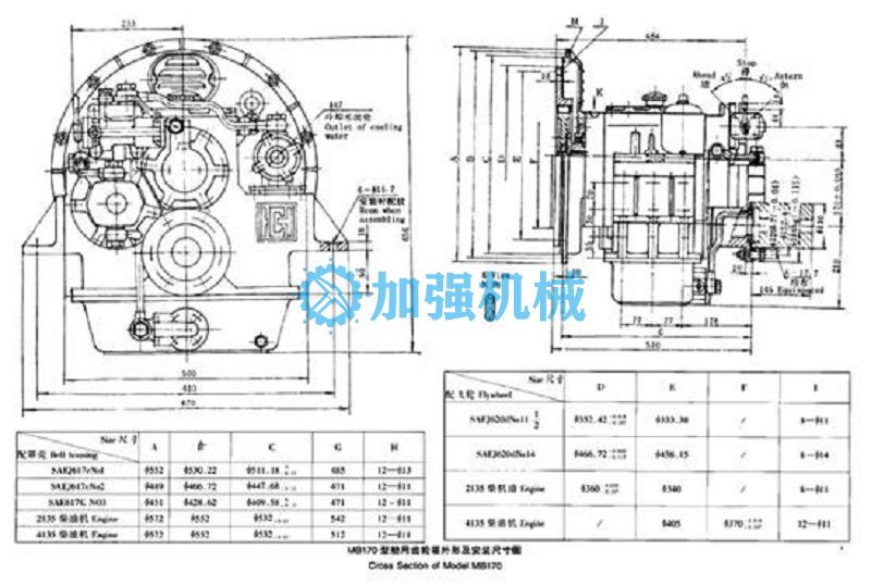 齿轮(图2)